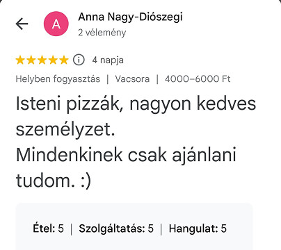 Pizzárium visszajelzés