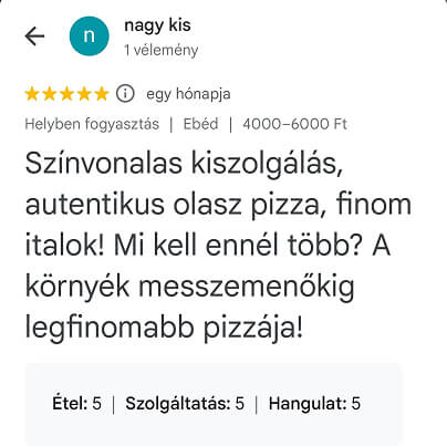 Pizzárium visszajelzés