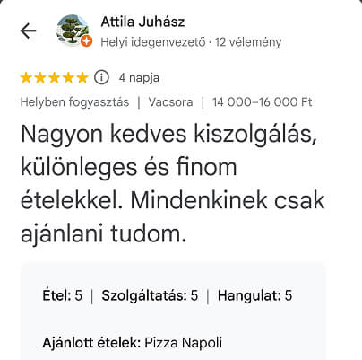 Pizzárium visszajelzés