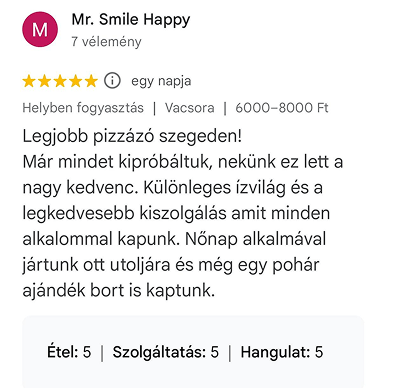 Pizzárium visszajelzés
